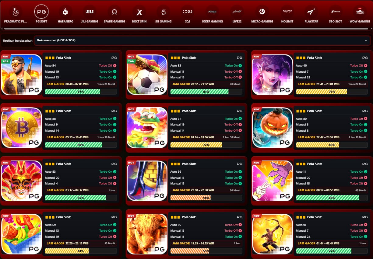 LEVEL4D >> Situs Togel Terpercaya dan Slot Gacor dengan Bonus Melimpah